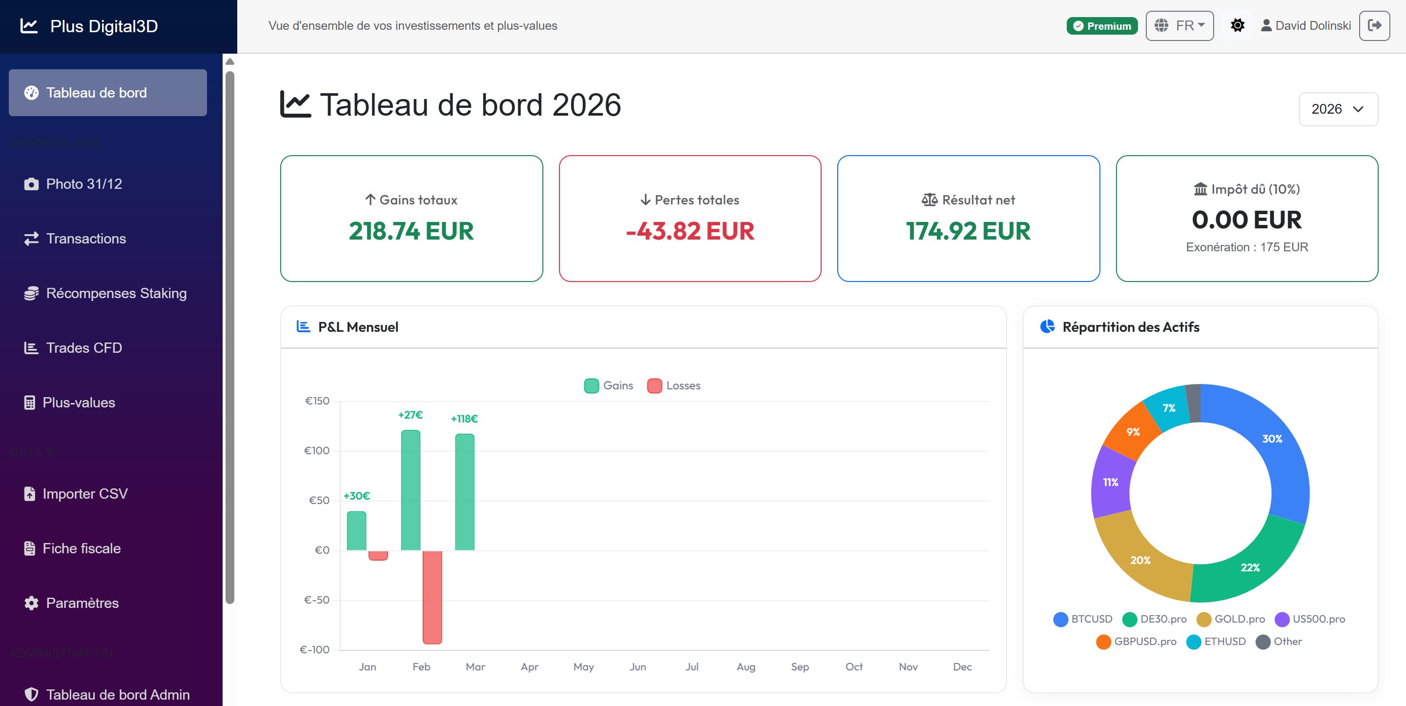 Investisseurs/Tradeurs - Nouvel outil pour la taxe plus-values 2026